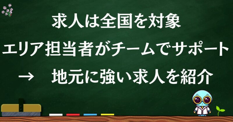 キャリアパートナー